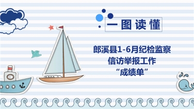 郎溪：图解信访举报工作“成绩单”