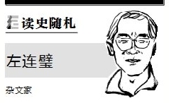 细说“戒石铭”  