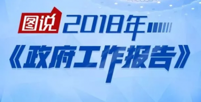 最全！2018政府工作报告一图全看懂