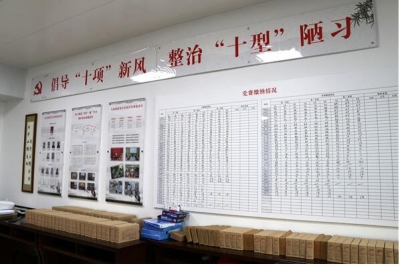 【镜头】广德：刀刃向内  首轮专项巡察“亮剑”