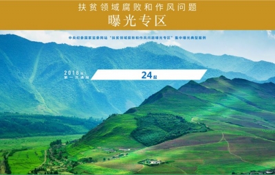 中央纪委国家监委网站开通扶贫领域腐败和作风问题 曝光专区