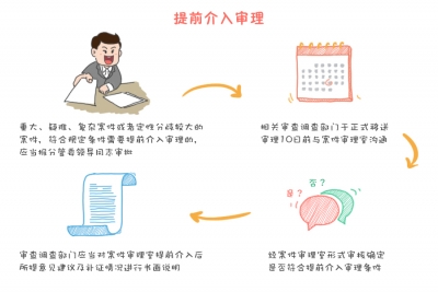 中央纪委国家监委就中管干部违纪违法案件审理立规范 明确15个关键环节和重点问题