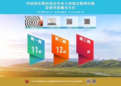 中秋国庆期间违反中央八项规定精神问题监督举报曝光专区通报12起典型案例