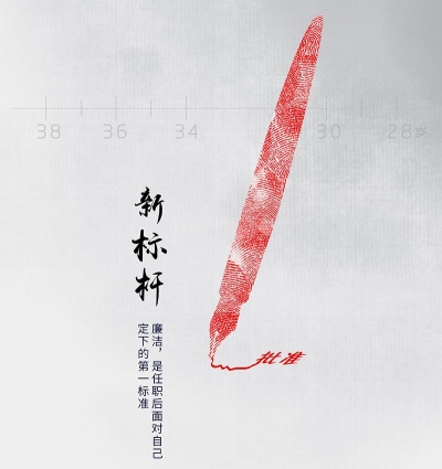 【公益广告】但立直标 终无曲影