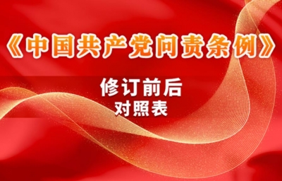  《中国共产党问责条例》修订前后对照表
