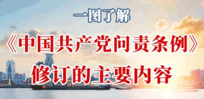一图了解《中国共产党问责条例》修订的主要内容