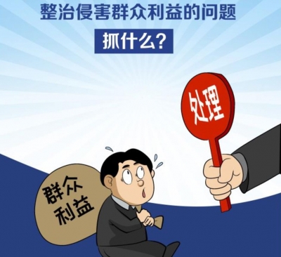 专项整治图鉴 | 整治侵害群众利益的问题抓什么？