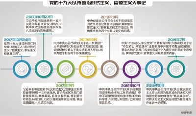 李锦斌：坚定不移破除形式主义、官僚主义