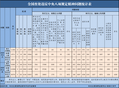 早间播报【2020年9月28日】