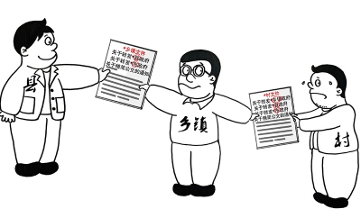 【廉政漫画】形式主义官僚主义（二）