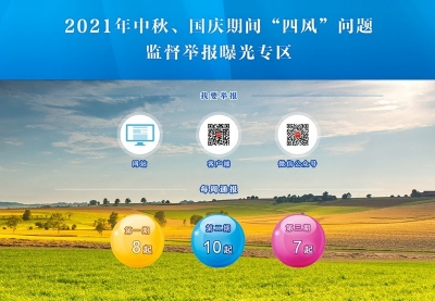 中央纪委国家监委网站通报7起“四风”问题典型案例