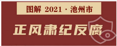 池州：一图读懂2021年正风肃纪反腐成绩单