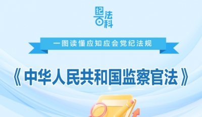 纪法百科•一图读懂应知应会党纪法规《中华人民共和国监察官法》