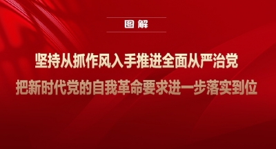 图解丨坚持从抓作风入手推进全面从严治党 把新时代党的自我革命要求进一步落实到位