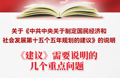 学习进行时丨《建议》需要说明的几个重点问题