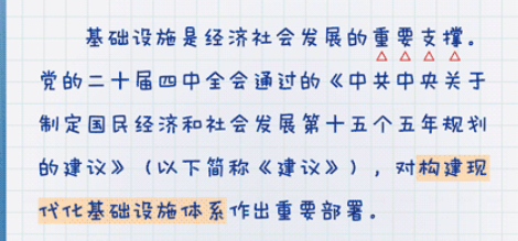 “十五五”规划建议关键词丨构建现代化基础设施体系