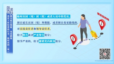 纪法百科丨违反工作纪律的行为：临时出国（境）擅自延长期限、变更路线