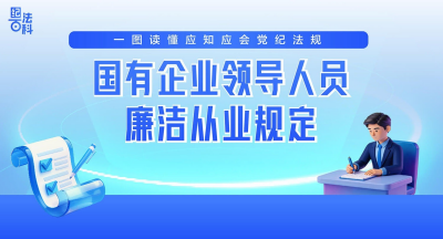 紀法百科·一圖讀懂應知應會黨紀法規丨國有企業領導人員廉潔從業規定