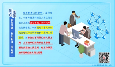 纪法百科丨如何理解“利用职务上的影响”