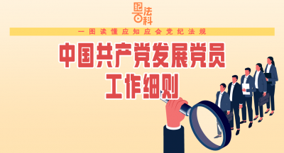 纪法百科·一图读懂应知应会党纪法规丨中国共产党发展党员工作细则
