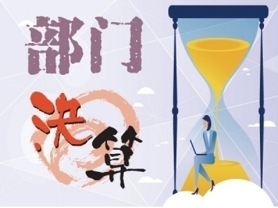 中共安徽省纪律检查委员会 安徽省监察委员会2025 年度一般公共预算财政拨款“三公”经费支出决算